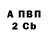 APVP VHQ Proletarian